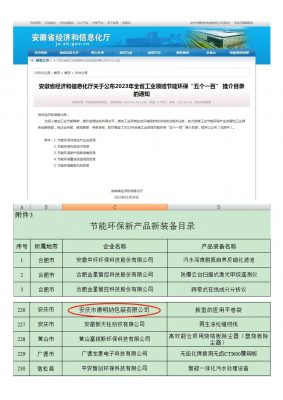 康明納入選全省工業領域節能環?！拔鍌€一百”推介目錄